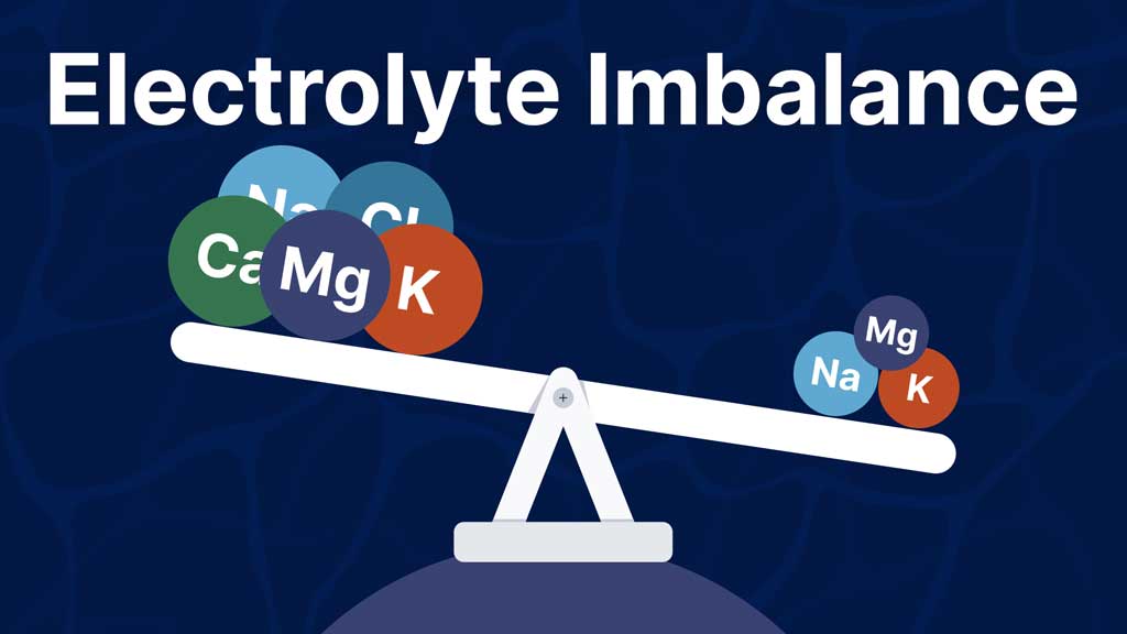 Electrolyte Imbalance [sodium, Potassium & Chloride]