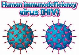 Human Immunodeficiency Virus